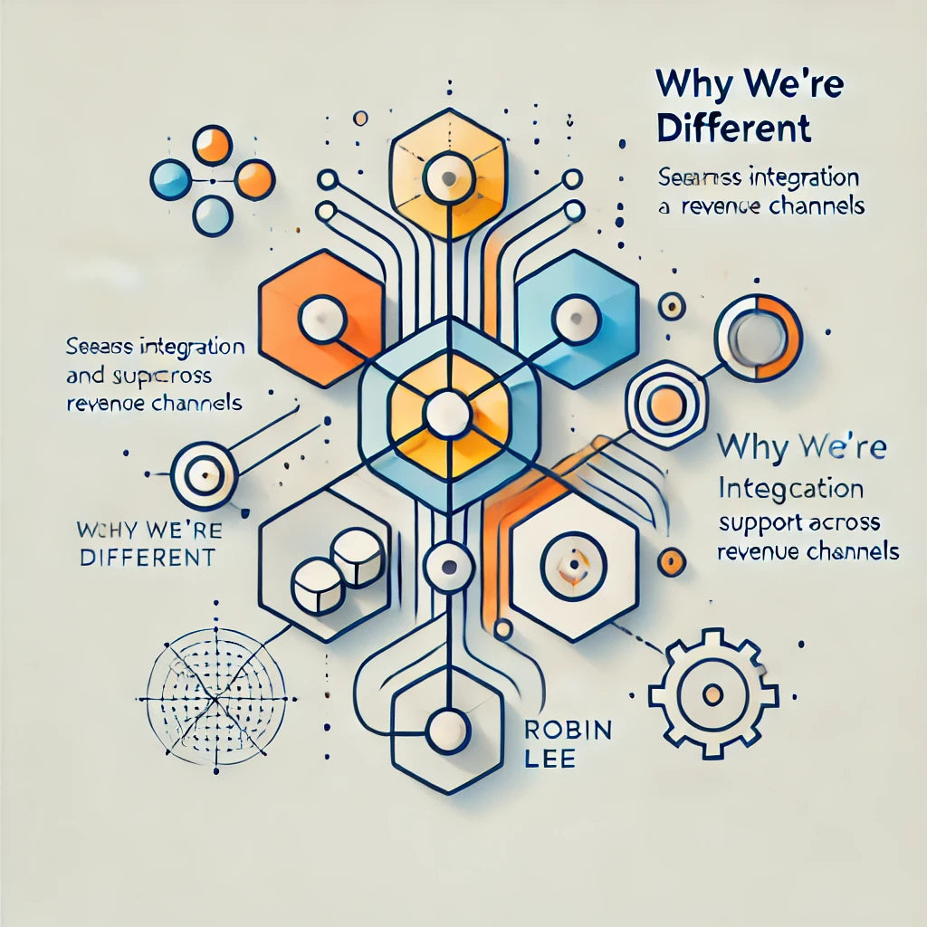 Minimalist graphic for the 'Why We're Different' section on Robin Lee Innovations' RevOps page, featuring interconnected shapes symbolizing seamless integration, team support, and alignment across revenue channels. The high-tech design with vibrant colors reflects efficiency, trust, and a customer-centric approach.